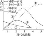 读《现代化不同阶段的人口迁移模式图》,完成(1)—(3)题。 (1)我国国内人口迁移目前所处的阶段为( )A.① B.② C.③ D.④(2)影响我国现阶段人口 读《现代化不同阶段的人口迁移模式图》,完成(1)—(3)题。 (1)我国国内人口迁移目前所处的阶段为( )A.① B.② C.③ D.④(2)影响我国现阶段人口