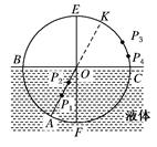 在课外探究活动中,某研究小组的同学根据所学的光学知识,设计了一个测量液体折射率的仪器。如图所示,在一圆盘上,过其圆心O作两条互相垂直的直径BC、EF,在半径OA 在课外探究活动中,某研究小组的同学根据所学的光学知识,设计了一个测量液体折射率的仪器。如图所示,在一圆盘上,过其圆心O作两条互相垂直的直径BC、EF,在半径OA