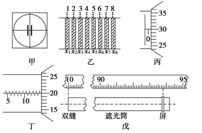 用某种单色光做双缝干涉实验时,已知双缝间距离d=0.25 mm,双缝到毛玻璃屏间距离L的大小由图12-9中毫米刻度尺读出(如图戊所示),实验时先移动测量头(如 用某种单色光做双缝干涉实验时,已知双缝间距离d=0.25 mm,双缝到毛玻璃屏间距离L的大小由图12-9中毫米刻度尺读出(如图戊所示),实验时先移动测量头(如