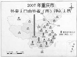2007年6月9日,国务院批准成都、重庆设立全国统筹城乡综合配套改革试验区,加快了与长三角、珠三角和环渤海三大经济区相呼应的成渝经济区的崛起。英国《经济学家》7 2007年6月9日,国务院批准成都、重庆设立全国统筹城乡综合配套改革试验区,加快了与长三角、珠三角和环渤海三大经济区相呼应的成渝经济区的崛起。英国《经济学家》7