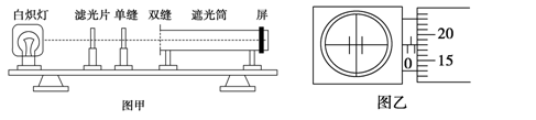 在用双缝干涉测光的波长的实验中,所用实验装置如图甲所示,调节分划板的位置,使分划板中心刻线对齐某条亮条纹(并将其记为第一条)的中心,如图乙所示,此时手轮上的读数 在用双缝干涉测光的波长的实验中,所用实验装置如图甲所示,调节分划板的位置,使分划板中心刻线对齐某条亮条纹(并将其记为第一条)的中心,如图乙所示,此时手轮上的读数