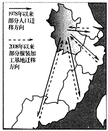 根据材料和图,结合所学知识,回答下列问题。安徽省部分人口迁移及承接部分服装加工基地示意图 材料一: 国家《纺织工业调整和振兴规划》指出,我国纺织 根据材料和图,结合所学知识,回答下列问题。安徽省部分人口迁移及承接部分服装加工基地示意图 材料一: 国家《纺织工业调整和振兴规划》指出,我国纺织