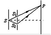 如图,为双缝干涉实验示意图,已知SS1=SS2。当S为λ=0.6μm的单色光源时,恰在屏上P点处形成第三级暗条纹,则S1、S2到P点的路程差△s=m;当S换用另 如图,为双缝干涉实验示意图,已知SS1=SS2。当S为λ=0.6μm的单色光源时,恰在屏上P点处形成第三级暗条纹,则S1、S2到P点的路程差△s=m;当S换用另