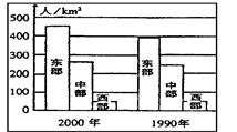 读图1-10,我国人口自然增长率最低的省份的简称是 ( )图1-10A.沪B.青C.粤D.豫 读图1-10,我国人口自然增长率最低的省份的简称是 ( )图1-10A.沪B.青C.粤D.豫