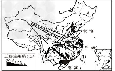 读“20世纪80年代下半期我国务工经商流动人口示意图”,回答问题。从图中可以看出,人口迁入数量比较多的省级行政区是_________、__ 读“20世纪80年代下半期我国务工经商流动人口示意图”,回答问题。从图中可以看出,人口迁入数量比较多的省级行政区是_________、__