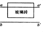 在用两面平行的玻璃砖测定玻璃折射率的实验中,已画好玻璃砖的界面和后,不慎将玻璃砖向上平移了一些,放在如图所示的位置上,而实验中的其他操作均正确,则测得的折射率将 在用两面平行的玻璃砖测定玻璃折射率的实验中,已画好玻璃砖的界面和后,不慎将玻璃砖向上平移了一些,放在如图所示的位置上,而实验中的其他操作均正确,则测得的折射率将