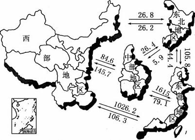 人口流动和人口增长会时一个地区社会经济发展产生很大影响。读图回答问题。为推进区域经济均衡发展,国务院将我国分为中部、部、西部、东部四大地区,并提出了“中部崛起” 人口流动和人口增长会时一个地区社会经济发展产生很大影响。读图回答问题。为推进区域经济均衡发展,国务院将我国分为中部、部、西部、东部四大地区,并提出了“中部崛起”