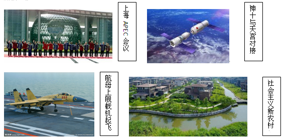 中国改革开放三十年来,社会各领域都发生了历史性的剧变。材料一“大包干是摇钱树,不出三年都变富。”“过去‘三靠’(即吃粮靠返销,生产靠贷款,生活靠救济), 中国改革开放三十年来,社会各领域都发生了历史性的剧变。材料一“大包干是摇钱树,不出三年都变富。”“过去‘三靠’(即吃粮靠返销,生产靠贷款,生活靠救济),