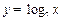 已知函数满足,且当时,,则与的图象的交点个数为A.3B.4C.5D.6 已知函数满足,且当时,,则与的图象的交点个数为A.3B.4C.5D.6