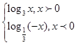 设函数f(x)=若f(m)<f(-m),则实数m的取值范围是A.∪B.∪C.∪D.(-∞ 设函数f(x)=若f(m)<f(-m),则实数m的取值范围是A.∪B.∪C.∪D.(-∞