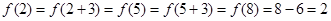 已知函数,则的值为 A.2B.3C.4D.5 已知函数,则的值为 A.2B.3C.4D.5