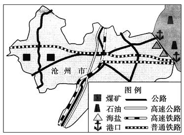 根据材料,回答下列问题。(21分)材料一 下表为受高铁影响天津至南京等城市航空段客流流失情况比较表(2009年)。航空段平均航距(km)地面街接交通改善前流失旅 根据材料,回答下列问题。(21分)材料一 下表为受高铁影响天津至南京等城市航空段客流流失情况比较表(2009年)。航空段平均航距(km)地面街接交通改善前流失旅