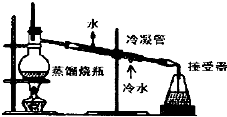 如图是实验室制取蒸馏水的装置.制取蒸馏水的过程中,发生的物态变化是 魔方格