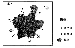①②③④四地中,适宜布局钢铁厂的是( )A.①B.②C.③D.④ ①②③④四地中,适宜布局钢铁厂的是( )A.①B.②C.③D.④