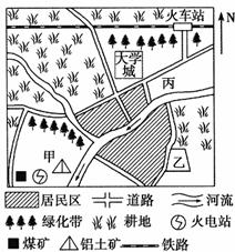 下图为我国中部某小城市规划平面示意图,读图回答下列问题。(1)图中甲处可优先规划发展的大型企业是________厂。试分析该工业在此处布局的区位优势。 下图为我国中部某小城市规划平面示意图,读图回答下列问题。(1)图中甲处可优先规划发展的大型企业是________厂。试分析该工业在此处布局的区位优势。
