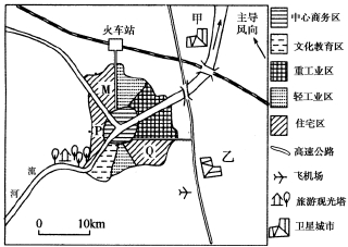 下图是我国某特大城市示意图。读图完成下列问题。。小题1:在 M、P、Q 三处中,最可能是高级住宅区的是A.MB.PC.QD.P 和 Q小题2:新建石油化工城 下图是我国某特大城市示意图。读图完成下列问题。。小题1:在 M、P、Q 三处中,最可能是高级住宅区的是A.MB.PC.QD.P 和 Q小题2:新建石油化工城