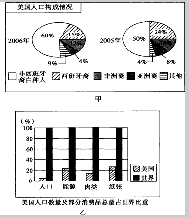 结合材料及图,回答下列问题。美国东部时间2007年10月17日上午7时46分,美国人口达到3亿,这引起国际社会的广泛关注。很多人关注的不仅是人口的增 结合材料及图,回答下列问题。美国东部时间2007年10月17日上午7时46分,美国人口达到3亿,这引起国际社会的广泛关注。很多人关注的不仅是人口的增
