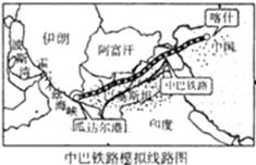 2013年2月18日,巴基斯坦正式向中国海外港口控股有限公司移交瓜达尔港的运营权。中国可利用在瓜达尔港的影响力,铺设通往中国喀什的石油管道和铁路,翻越帕米尔高原 2013年2月18日,巴基斯坦正式向中国海外港口控股有限公司移交瓜达尔港的运营权。中国可利用在瓜达尔港的影响力,铺设通往中国喀什的石油管道和铁路,翻越帕米尔高原