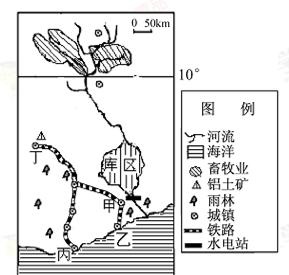 下图为世界某区域图,据此完成下列各题。 小题1:该地区要发展炼铝工业,最适宜布局在A.甲B.乙C.丙D.丁小题2:图中水库的主要生态效益是A.水力发电B.减少地 下图为世界某区域图,据此完成下列各题。 小题1:该地区要发展炼铝工业,最适宜布局在A.甲B.乙C.丙D.丁小题2:图中水库的主要生态效益是A.水力发电B.减少地