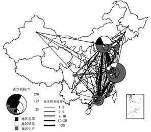下图为世界500强电子信息企业在华机构分布示意图,读图完成下列问题。小题1:下列说法正确的是A.地区总部主要分布在东北地区B.地区研发主要分布在西部地区C.地区 下图为世界500强电子信息企业在华机构分布示意图,读图完成下列问题。小题1:下列说法正确的是A.地区总部主要分布在东北地区B.地区研发主要分布在西部地区C.地区