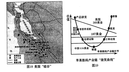 材料一苹果公司前总裁乔布斯一生致力于创新,他让“苹果”引领全球科技潮流——用iPod颠覆了音乐,用iPhone颠覆了手机,用i 材料一苹果公司前总裁乔布斯一生致力于创新,他让“苹果”引领全球科技潮流——用iPod颠覆了音乐,用iPhone颠覆了手机,用i