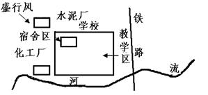 读某中学及附近地区图,完成下列要求。(10分)(1)如图所示,学校可能受到来自三个方面的环境污染:( 读某中学及附近地区图,完成下列要求。(10分)(1)如图所示,学校可能受到来自三个方面的环境污染:(