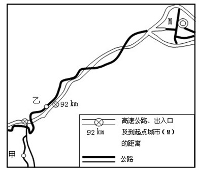 阅读图文材料,完成下列要求。甲地某传统美食历史悠久,闻名遐迩。自从沿线高速公路建成后,以经营该传统美食为主的餐饮业在甲地逐渐衰落,而在乙地日趋兴盛。图 阅读图文材料,完成下列要求。甲地某传统美食历史悠久,闻名遐迩。自从沿线高速公路建成后,以经营该传统美食为主的餐饮业在甲地逐渐衰落,而在乙地日趋兴盛。图