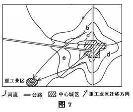 读我国某城市的重工业迁移示意图,完成14-15题。小题1:图中a、b、c表示地租分布等值线,关于各点地租高低的判断,正确的是A.a>b>cB.b>a>c 读我国某城市的重工业迁移示意图,完成14-15题。小题1:图中a、b、c表示地租分布等值线,关于各点地租高低的判断,正确的是A.a>b>cB.b>a>c