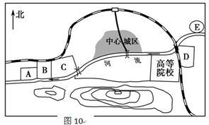 某城市将建化工厂、自来水厂、污水处理厂、科技园区和生态公园。下图10中的A、B、C、D、E五处可供选址,该地盛行风向是东风。读图回答问题。在A、B、C 某城市将建化工厂、自来水厂、污水处理厂、科技园区和生态公园。下图10中的A、B、C、D、E五处可供选址,该地盛行风向是东风。读图回答问题。在A、B、C