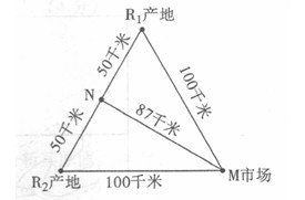 均质平原上某一企业的产品中,R1的原料占40%,R2的原料占60%,全部产品提供市场消费。若不论是原料或产品,单位重量的运费都相同且仅与所运货物的重量和运距成正 均质平原上某一企业的产品中,R1的原料占40%,R2的原料占60%,全部产品提供市场消费。若不论是原料或产品,单位重量的运费都相同且仅与所运货物的重量和运距成正