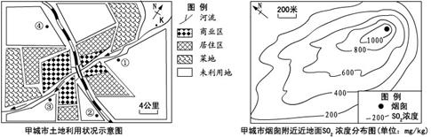 读图,回答29~30题。小题1:根据右图信息,甲城市火力发电站适合选择在①—④中的A.①点B.②点C.③点D.④点小题2:适宜在K点布局的企业是A.钢铁 读图,回答29~30题。小题1:根据右图信息,甲城市火力发电站适合选择在①—④中的A.①点B.②点C.③点D.④点小题2:适宜在K点布局的企业是A.钢铁