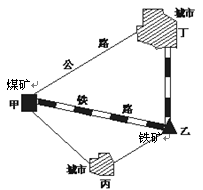 20世纪80年代以来,某钢铁企业若考虑经济效益,在布局上选择该图中哪一点最适宜A.甲地B.乙地C.丙地D.丁地 20世纪80年代以来,某钢铁企业若考虑经济效益,在布局上选择该图中哪一点最适宜A.甲地B.乙地C.丙地D.丁地