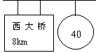 汽车在行驶中,司机看到如图所示的标志牌,在不违反交通法规的前提下,从标志牌到西大桥最快需要 h。 汽车在行驶中,司机看到如图所示的标志牌,在不违反交通法规的前提下,从标志牌到西大桥最快需要 h。