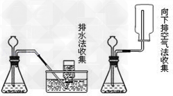 氢气的实验室制法:实验原理: _________ 实验装置:据你所知,能从酸中置换出氢的金属有什么特点: ____... 氢气的实验室制法:实验原理: _________ 实验装置:据你所知,能从酸中置换出氢的金属有什么特点: ____...