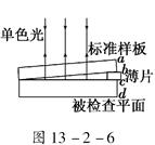 利用薄膜干涉的原理可以用干涉法检查平面和制造增透膜,回答以下两个问题:(1)用图13-2-6所示的装置检查平面时,是利用了哪两个表面反射光形成的薄膜干涉图样?( 利用薄膜干涉的原理可以用干涉法检查平面和制造增透膜,回答以下两个问题:(1)用图13-2-6所示的装置检查平面时,是利用了哪两个表面反射光形成的薄膜干涉图样?(