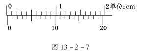 某同学以线状白炽灯为光源,利用游标卡尺两脚之间形成的狭缝观察光的衍射.(1)若某次观察光的衍射时游标卡尺的示数如图13-2-7所示,则卡尺两测脚间的狭缝宽度为_ 某同学以线状白炽灯为光源,利用游标卡尺两脚之间形成的狭缝观察光的衍射.(1)若某次观察光的衍射时游标卡尺的示数如图13-2-7所示,则卡尺两测脚间的狭缝宽度为_