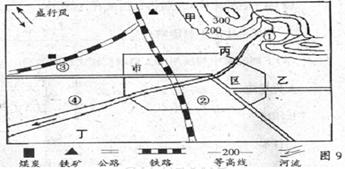 读图9,某城市拟在图中①②③④四处新建钢铁厂、造纸厂、自来水厂及服装厂,请在图中选择各自合理的厂址,并说明选址的理由:完成下列各题。 (16分)在①处建厂,理由 读图9,某城市拟在图中①②③④四处新建钢铁厂、造纸厂、自来水厂及服装厂,请在图中选择各自合理的厂址,并说明选址的理由:完成下列各题。 (16分)在①处建厂,理由