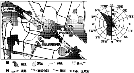 根据材料,完成下列问题。材料一: 大庆油气储量巨大,地热、湿地资源丰富,天然草原辽阔,旅游景点星罗棋布。大庆油田热电厂始建于1989年,担负着为附近 根据材料,完成下列问题。材料一: 大庆油气储量巨大,地热、湿地资源丰富,天然草原辽阔,旅游景点星罗棋布。大庆油田热电厂始建于1989年,担负着为附近