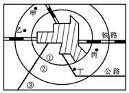 下图中的阴影部分表示城区。据此,回答1—2题。1、若该城市地处平原地区,图中甲、乙、丙、丁均是有空气污染的工厂,这种布局方式在下列哪个地 下图中的阴影部分表示城区。据此,回答1—2题。1、若该城市地处平原地区,图中甲、乙、丙、丁均是有空气污染的工厂,这种布局方式在下列哪个地
