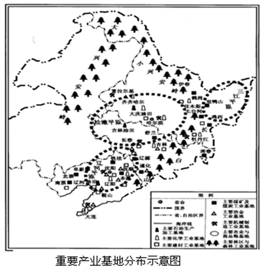 下列图表是我国某地区农业生产效率状况表和重要产业基地分布示意图,回答下列各题。小题1:从本地区的产业结构来看,其主要的特点是A.资源指向性和劳动密集型的产业为主 下列图表是我国某地区农业生产效率状况表和重要产业基地分布示意图,回答下列各题。小题1:从本地区的产业结构来看,其主要的特点是A.资源指向性和劳动密集型的产业为主