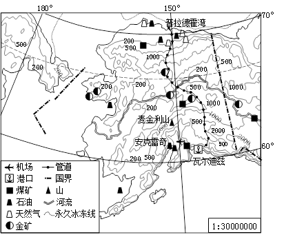 读下列图文材料,结合所学知识完成~题。阿拉斯加面积为171万平方千米,人口仅60多万,人口密度0.42人/平方千米。森林、矿产等资源丰富, 读下列图文材料,结合所学知识完成~题。阿拉斯加面积为171万平方千米,人口仅60多万,人口密度0.42人/平方千米。森林、矿产等资源丰富,