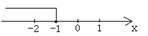 关于x的不等式≤的解集如图所示,则a 的取值是A.0B.—3C.—2D.—1 关于x的不等式≤的解集如图所示,则a 的取值是A.0B.—3C.—2D.—1