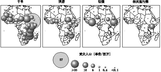 下图为1971~2001年非洲各国受灾人口分布图.读图回答下列问题.非洲各国最严重的自然灾害是,受灾最严重的国家位于高原。非洲受灾人口主要集 下图为1971~2001年非洲各国受灾人口分布图.读图回答下列问题.非洲各国最严重的自然灾害是,受灾最严重的国家位于高原。非洲受灾人口主要集