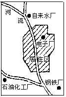 读我国季风区某厂工业布局示意图(图5-26),完成下列要求。图5-26(1)若该图工业布局是合理的,可以推断当地夏季盛行风向为风,冬季盛行风向为风。(2)根据当 读我国季风区某厂工业布局示意图(图5-26),完成下列要求。图5-26(1)若该图工业布局是合理的,可以推断当地夏季盛行风向为风,冬季盛行风向为风。(2)根据当