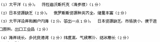 读下列两幅地图,回答下列各题。两国共同濒临的大洋,A国与俄罗斯的著名港口距离最近。在自然资源方面两国的主要区别是。两国的工业分布都不 读下列两幅地图,回答下列各题。两国共同濒临的大洋,A国与俄罗斯的著名港口距离最近。在自然资源方面两国的主要区别是。两国的工业分布都不