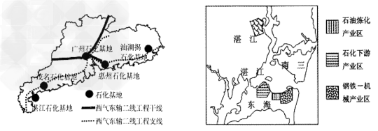 读材料,回答下列问题。材料一:广东省石化产业基地分布图1和湛江市东海岛钢铁石化产业项目规划图2 图1 图2材料二:东海岛是我国第五大岛,岛上居民 读材料,回答下列问题。材料一:广东省石化产业基地分布图1和湛江市东海岛钢铁石化产业项目规划图2 图1 图2材料二:东海岛是我国第五大岛,岛上居民