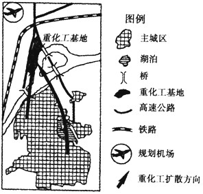 下图是长江三角洲某城市工业布局变化示意图。该市交通便捷,规划中的机场即将竣工。与此同时,近年来该市不断调整工业布局,将重化工业向北转移集中,形成了国 下图是长江三角洲某城市工业布局变化示意图。该市交通便捷,规划中的机场即将竣工。与此同时,近年来该市不断调整工业布局,将重化工业向北转移集中,形成了国