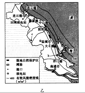 为促进区域协调发展,江苏省正在加快开发沿海产业带。能源工业是沿海产业带开发的主要方向之一。图甲为江苏沿海产业带位置图。图乙为江苏沿海产业带简图。读图 为促进区域协调发展,江苏省正在加快开发沿海产业带。能源工业是沿海产业带开发的主要方向之一。图甲为江苏沿海产业带位置图。图乙为江苏沿海产业带简图。读图