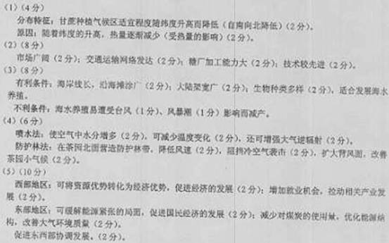 读图及材料,回答下列问题。珠江三角洲是全国最大的甘蔗糖业基地,其中包括全国压榨能力最大的顺德糖厂和现代化的江门甘蔗化工厂(日榨450 读图及材料,回答下列问题。珠江三角洲是全国最大的甘蔗糖业基地,其中包括全国压榨能力最大的顺德糖厂和现代化的江门甘蔗化工厂(日榨450