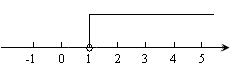 (8分)已知不等式:⑴1-x<0;⑵<1;⑶ 2x+3>1;⑷ 0.2x-3<-2.你喜欢其中哪两个不等式,请把它们选出来组成一个不等式组,求出它的解集,并在 (8分)已知不等式:⑴1-x<0;⑵<1;⑶ 2x+3>1;⑷ 0.2x-3<-2.你喜欢其中哪两个不等式,请把它们选出来组成一个不等式组,求出它的解集,并在